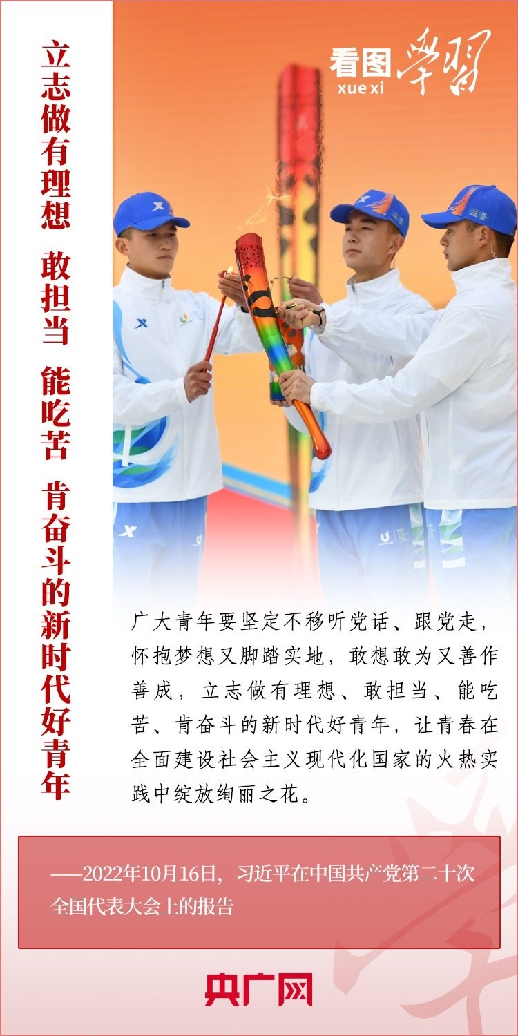 看圖學(xué)習(xí)丨為推進強國建設(shè)、民族復(fù)興作出我們這一代人的應(yīng)有貢獻