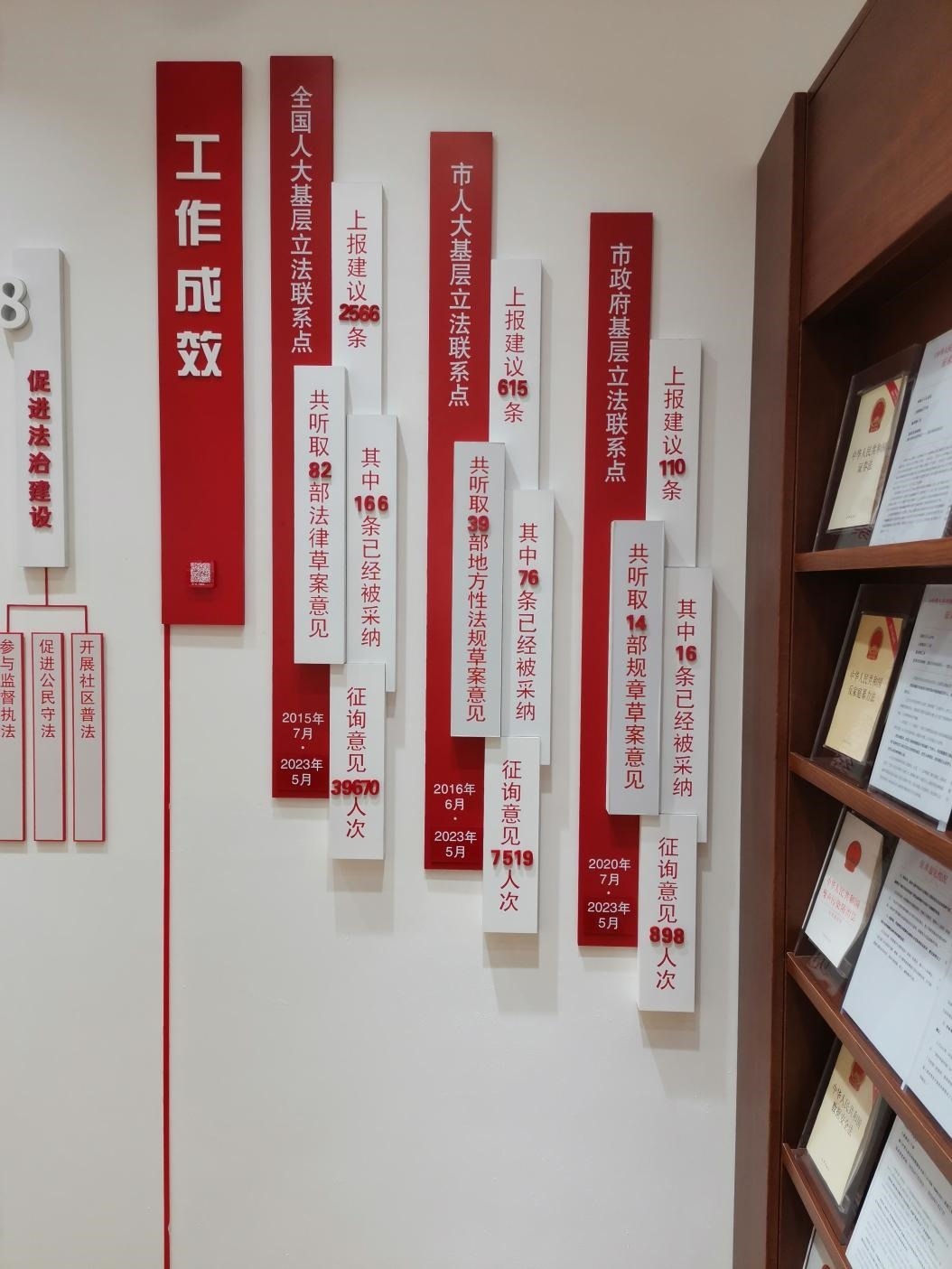 古北市民中心墻上的工作成效展示。上海市長寧區(qū)虹橋街道供圖