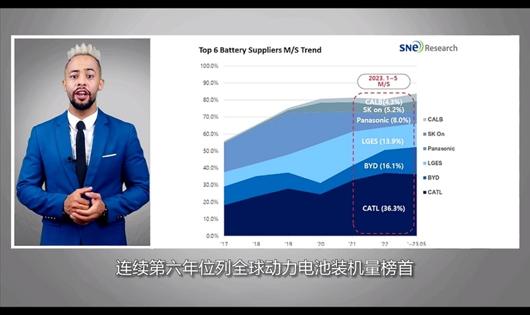 【國際3分鐘】跟中國公司合作？攪黃它！_fororder_企業(yè)微信截圖_20230728184726