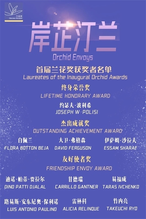 首屆蘭花獎獲獎者名單。 巴西圣保羅州立大學孔子學院供圖。（來源：人民畫報）