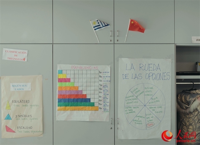 小學教室里的中烏兩國國旗。人民網(wǎng)記者 張若涵攝