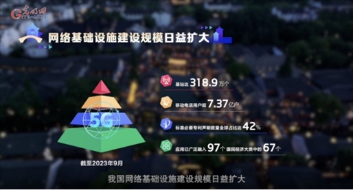 【烏鎮(zhèn)“網(wǎng)事”】數(shù)據(jù)微視頻｜共赴“十年之約”，共逐“數(shù)”字之夢