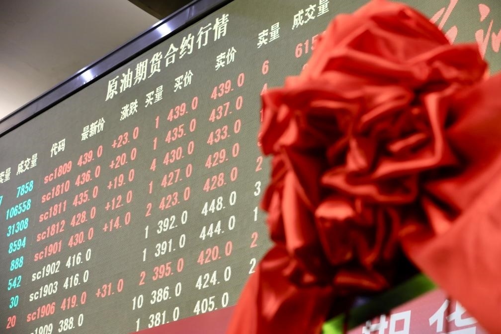 2018年3月26日，上海原油期貨上市當(dāng)日的交易情況