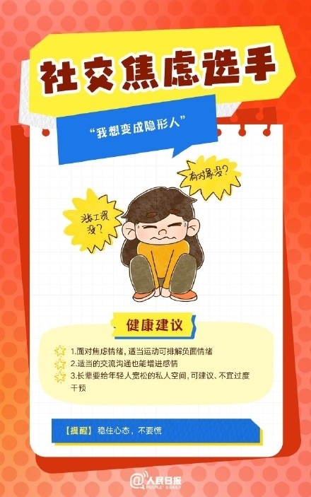 春節(jié)人設圖鑒，哪一個是你？