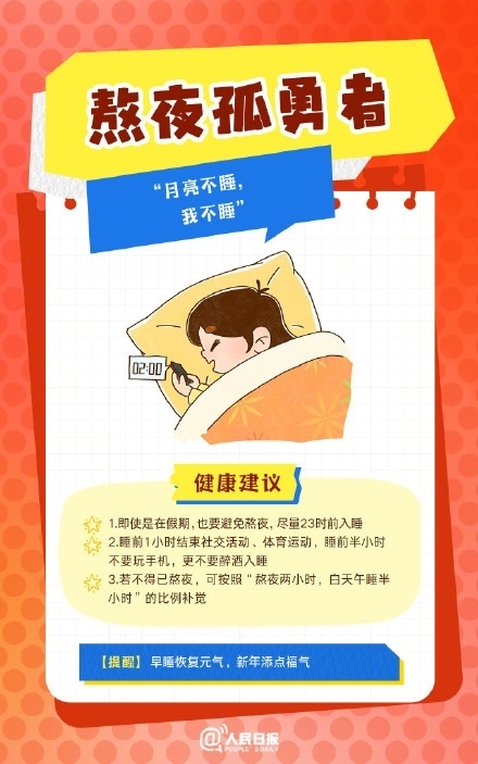 春節(jié)人設圖鑒，哪一個是你？