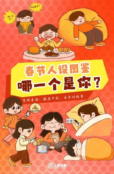 春節(jié)人設圖鑒，哪一個是你？