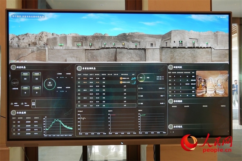 2024·石窟寺保護國際論壇召開當(dāng)日西千佛洞的實時監(jiān)測情況。人民網(wǎng)記者 韋衍行攝