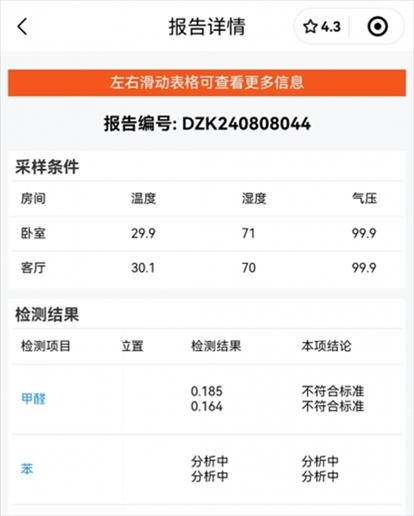 消費(fèi)者通過“人民投訴”平臺(tái)反映租房后第一天眼睛刺痛，自費(fèi)檢測(cè)甲醛超標(biāo)，租房平臺(tái)客服、管家等相互推諉不解決。（圖片來自“人民投訴”用戶）