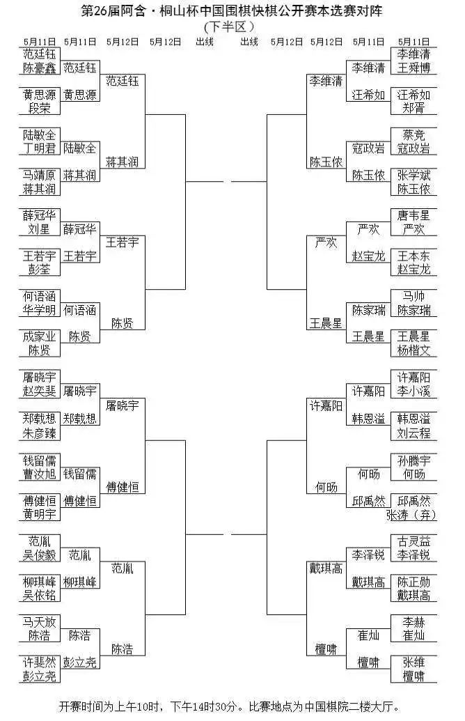 對陣表。中國圍棋協(xié)會供圖