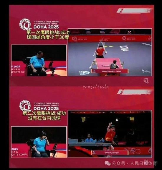 王楚欽在本屆世乒賽中的兩次“鷹眼”挑戰(zhàn)。